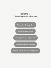 Kind Patches | Dream Patches | 30 Melatonin Patches: Supports Quality Rest, 8 Hour Effect, Magnesium Glycinate, Ashwagandha Healthcare Vitamin